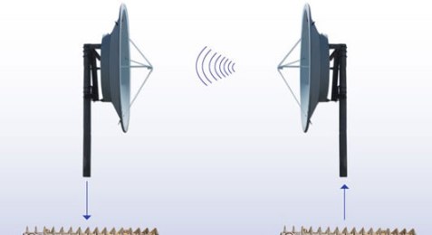 instalacion enlaces de internet