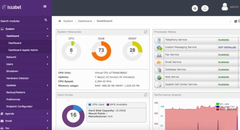 reparar asterisk elastix