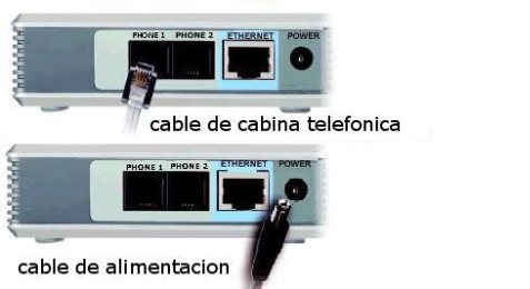 venta minutos ip