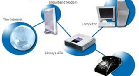 venta voipiador para telefonia ip