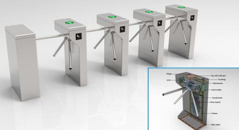 venta de torniquetes